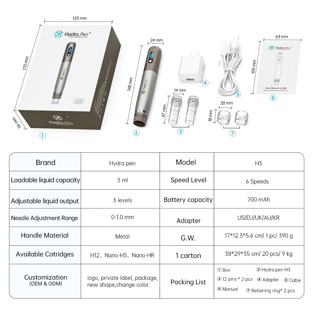 Dimensi, spesifikasi dan susunan aksesori Hydra Pen H3